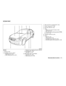 Infiniti-G-V37-Coupe-owners-manual page 9 min