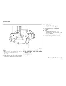 Infiniti-G-V37-Coupe-owners-manual page 11 min