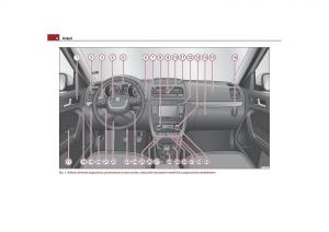 manual--Skoda-Yeti-instrukcja page 10 min