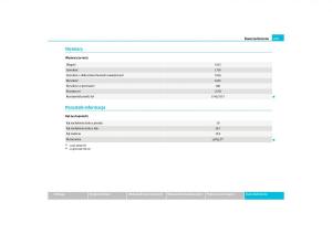 Skoda-Yeti-instrukcja-obslugi page 277 min