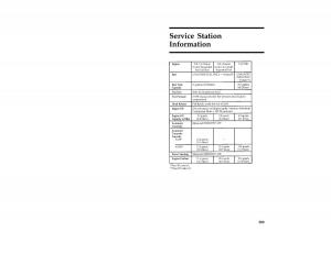 manual--Ford-Taurus-III-3-owners-manual page 369 min