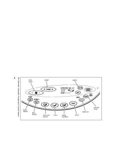 Ford-Taurus-III-3-owners-manual page 96 min
