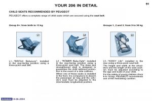 manual--Peugeot-206-owners-manual page 163 min