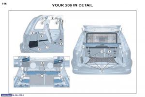 manual--Peugeot-206-owners-manual page 23 min