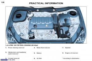 Peugeot-206-owners-manual page 34 min