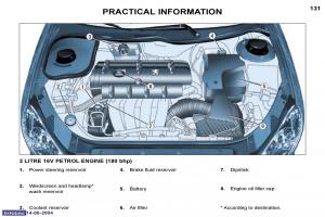 Peugeot-206-owners-manual page 38 min
