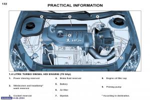 Peugeot-206-owners-manual page 39 min