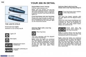 Peugeot-206-owners-manual page 5 min