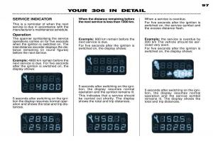 manual--Peugeot-306-owners-manual page 123 min