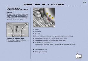 Peugeot-306-owners-manual page 32 min