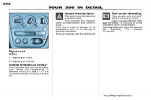 Peugeot-306-owners-manual page 4 min