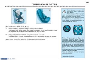 Peugeot-406-owners-manual page 15 min