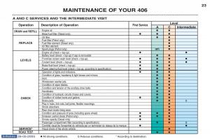 Peugeot-406-owners-manual page 51 min