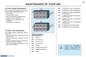 Peugeot-406-owners-manual page 62 min