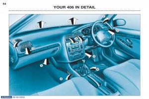 Peugeot-406-owners-manual page 69 min