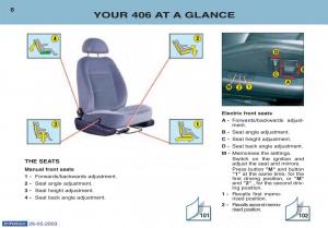 Peugeot-406-owners-manual page 75 min