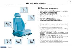 Peugeot-406-owners-manual page 8 min