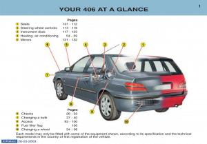 Peugeot-406-owners-manual page 1 min