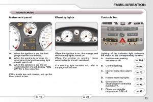 manual--Peugeot-407-owners-manual page 20 min