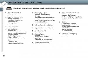 Peugeot-407-owners-manual page 31 min