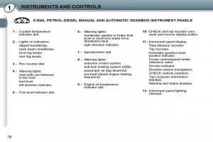 Peugeot-407-owners-manual page 33 min