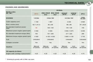 Peugeot-407-owners-manual page 123 min