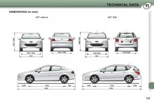 Peugeot-407-owners-manual page 28 min