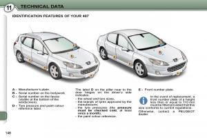 Peugeot-407-owners-manual page 29 min