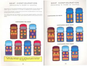 Peugeot-806-owners-manual page 26 min