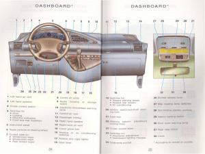 Peugeot-806-owners-manual page 28 min