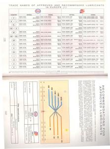 Peugeot-806-owners-manual page 83 min