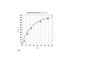 manual--Porsche-Boxster-986-owners-manual page 245 min