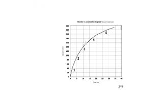 manual--Porsche-Boxster-986-owners-manual page 246 min