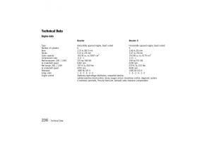 Porsche-Boxster-986-owners-manual page 233 min