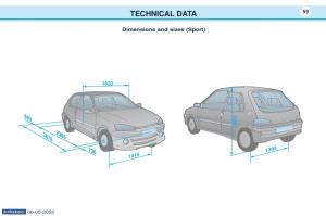 Peugeot-106-owners-manual page 103 min