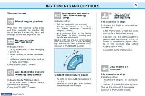 manual--Peugeot-106-owners-manual page 12 min