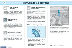 manual--Peugeot-106-owners-manual page 13 min