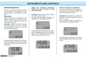 Peugeot-106-owners-manual page 16 min