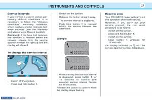 Peugeot-106-owners-manual page 17 min