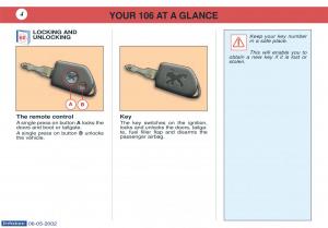 Peugeot-106-owners-manual page 32 min