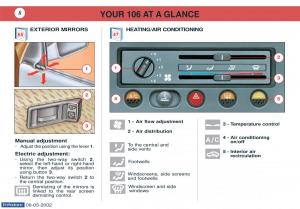 Peugeot-106-owners-manual page 82 min