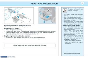 manual--Peugeot-106-owners-manual page 84 min