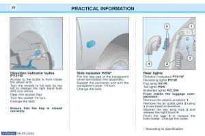 manual--Peugeot-106-owners-manual page 87 min