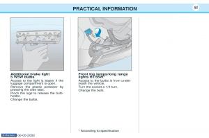 Peugeot-106-owners-manual page 88 min