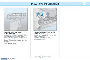 manual--Peugeot-106-owners-manual page 88 min