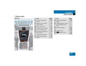 Mercedes-Benz-G500-G55-AMG-owners-manual page 27 min