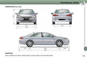 manual--Peugeot-607-owners-manual page 18 min
