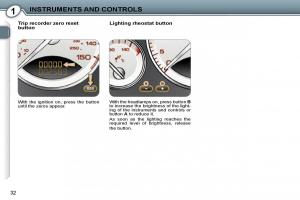 Peugeot-607-owners-manual page 27 min