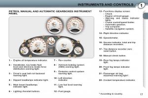 Peugeot-607-owners-manual page 24 min