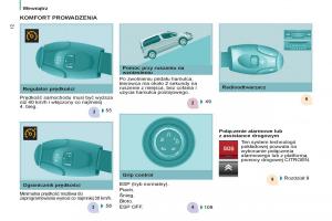 Citroen-Berlingo-II-2-instrukcja-obslugi page 14 min